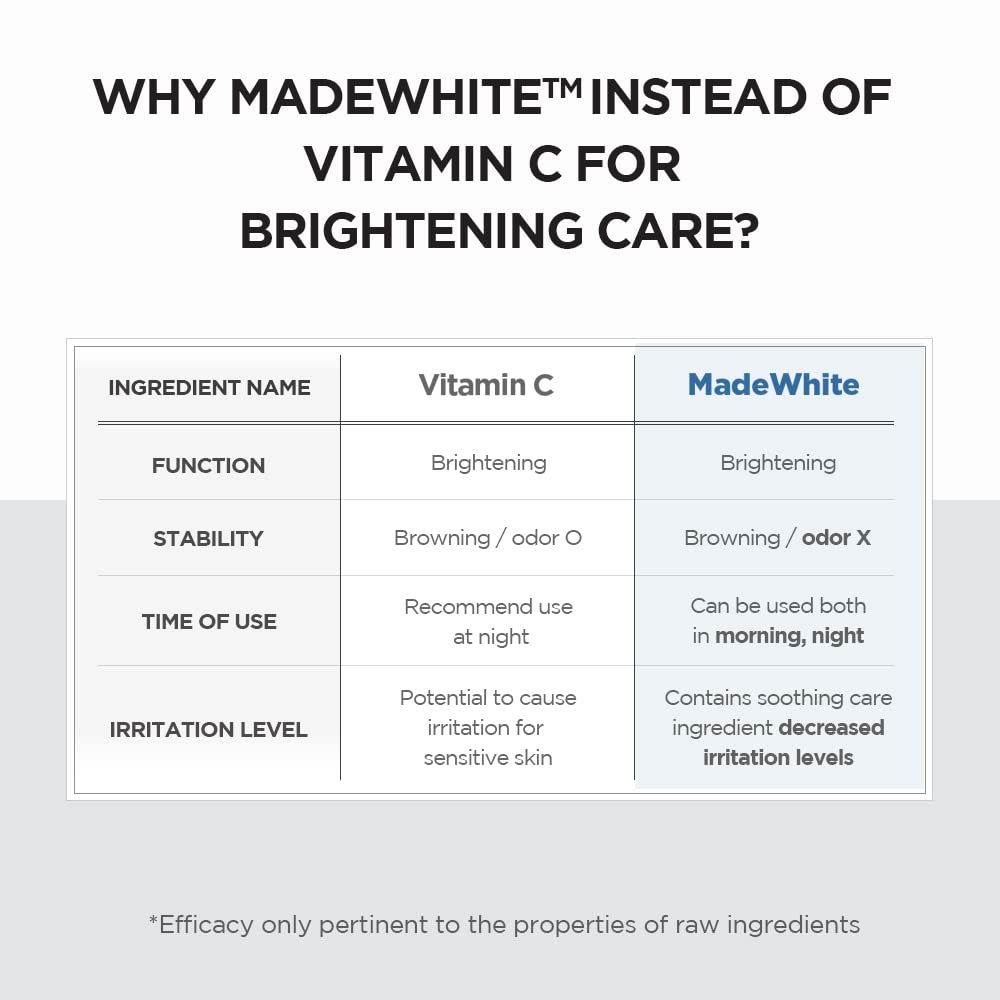 Skin Tone Brightening Serum