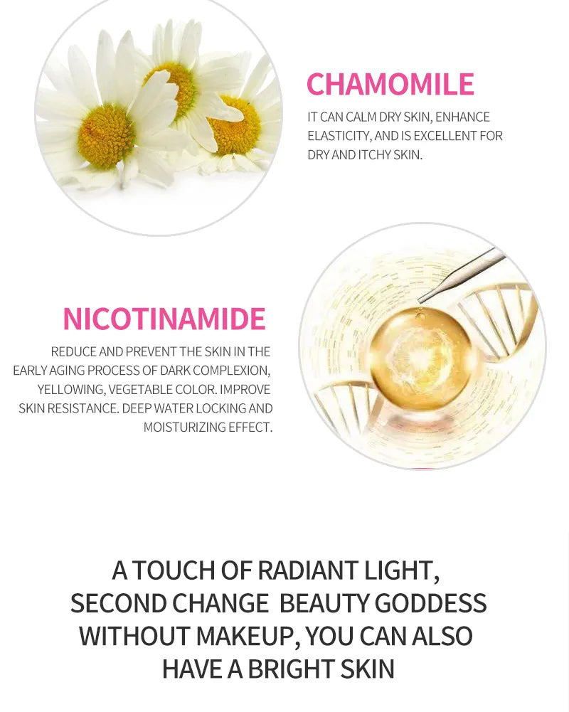 Whitening Body Lotion