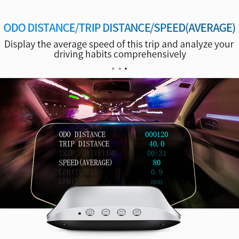 Multifunction HUD Navigation Projector