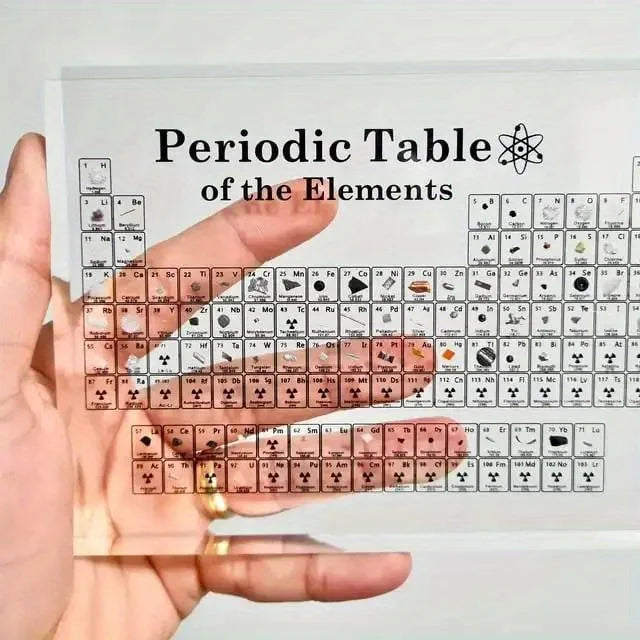 Acrylic Periodic Table of Elements