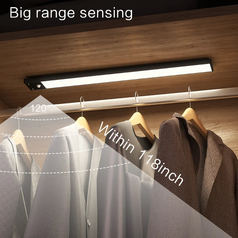 Ultra-thin Motion Sensor Cabinet Light