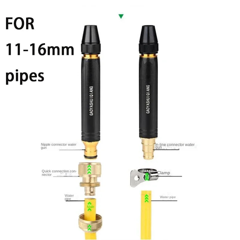High-Pressure Water Spray Nozzle