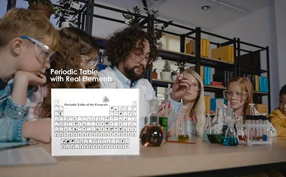 Acrylic Periodic Table of Elements