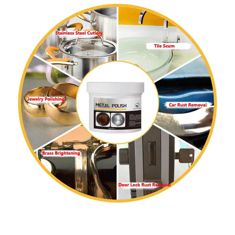 Metal Polishing Paste