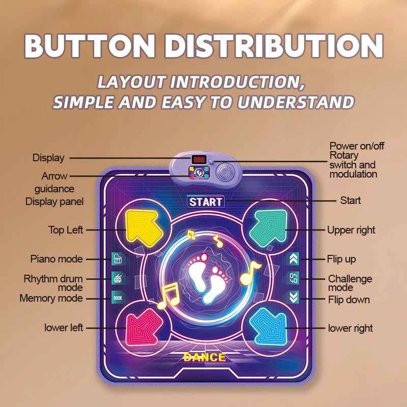 Kids Interactive Floor Music Mat