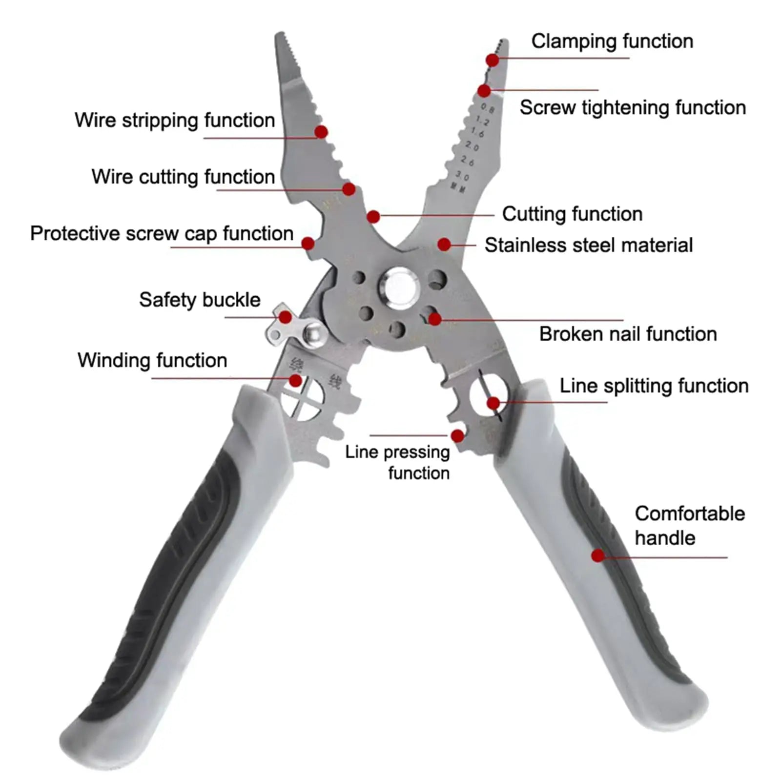 Ultimate Wire Repair Plier