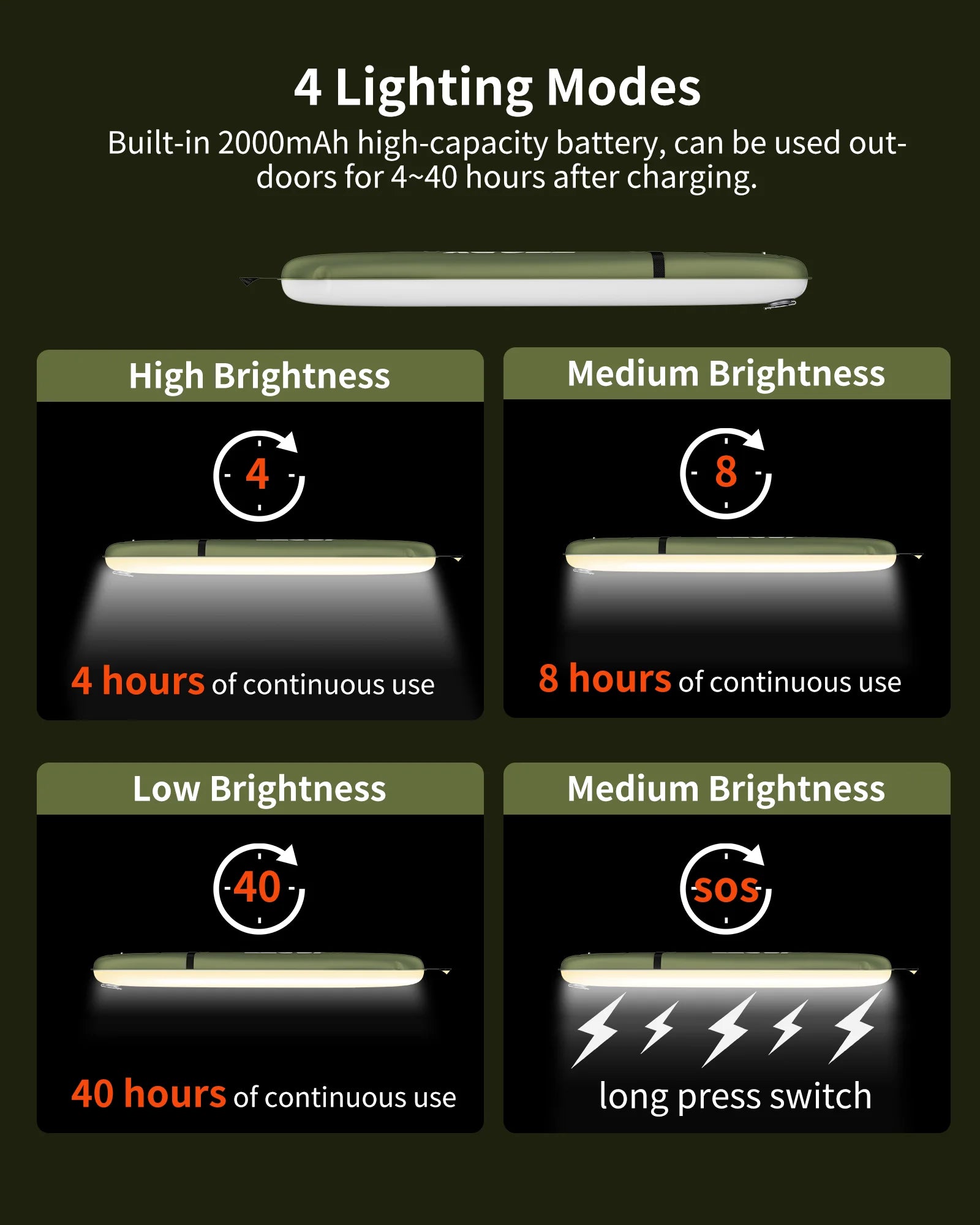 Inflatable Solar LED Camping Light