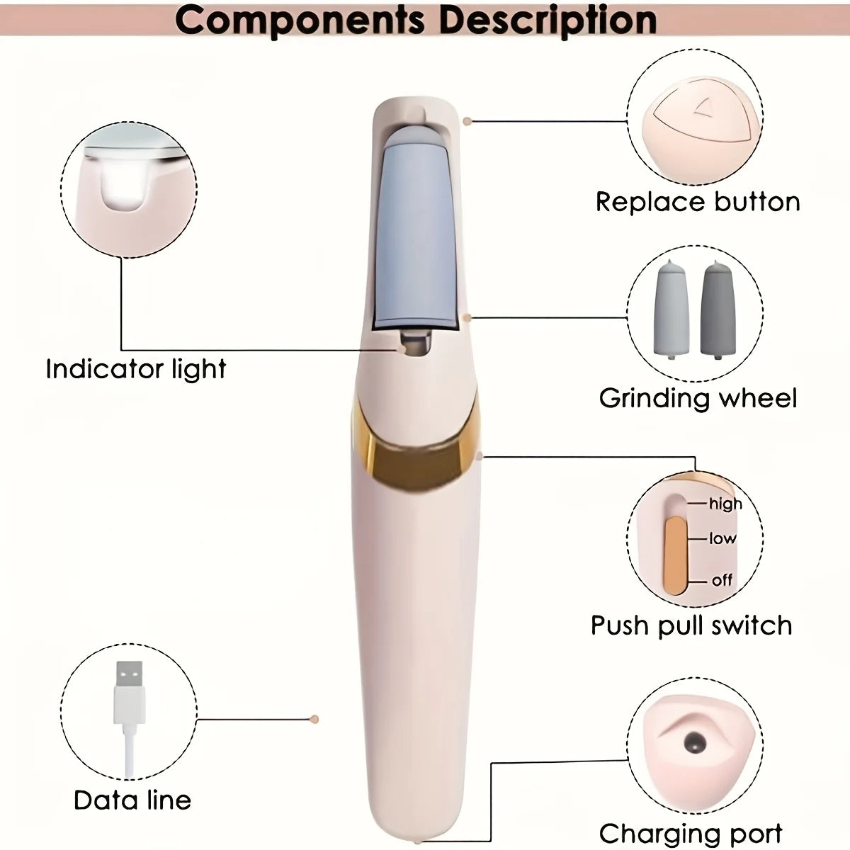 CalluEase Electric Foot Remover