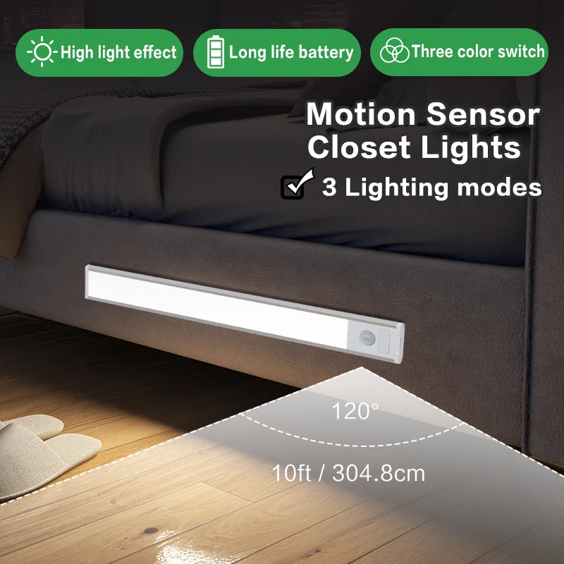 Ultra-thin Motion Sensor Cabinet Light