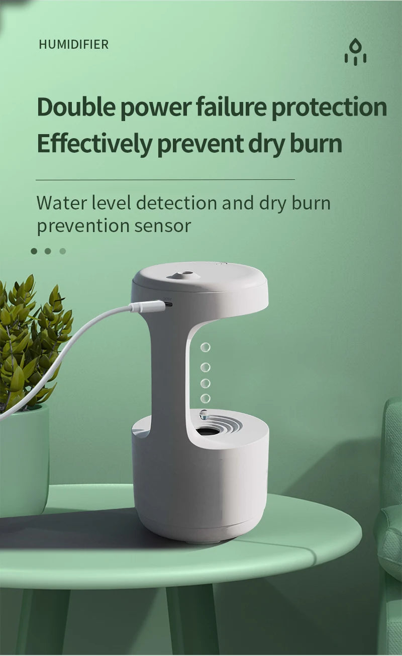 Anti-Gravity Droplet Humidifier