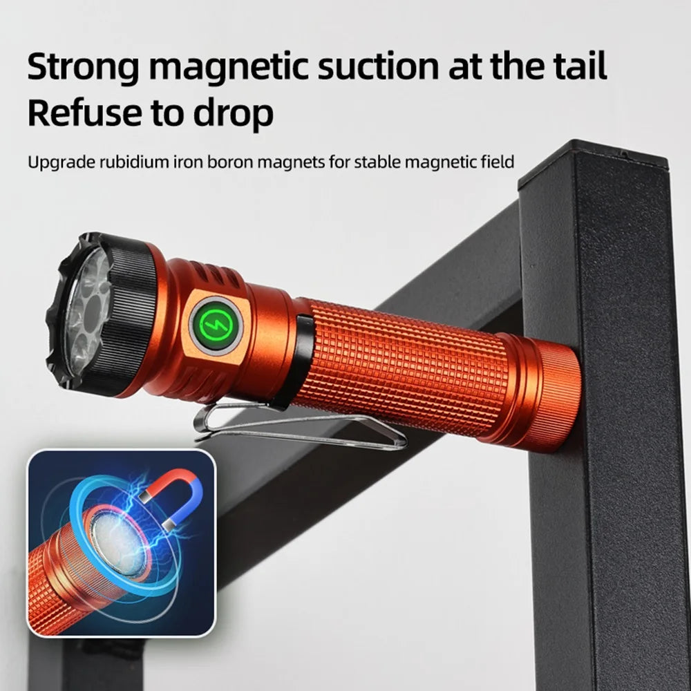 Multipurpose Magnet Mini Flashlight