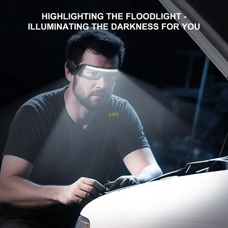 Waterproof Motion Sensors Headlamp Glasses