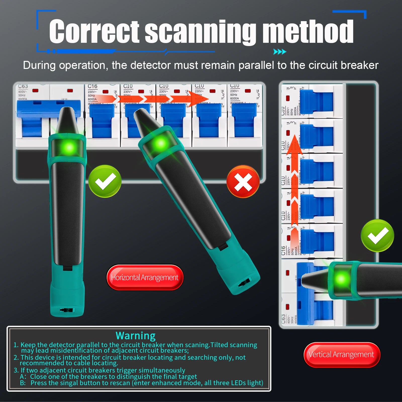 Digital Circuit Breaker Finder