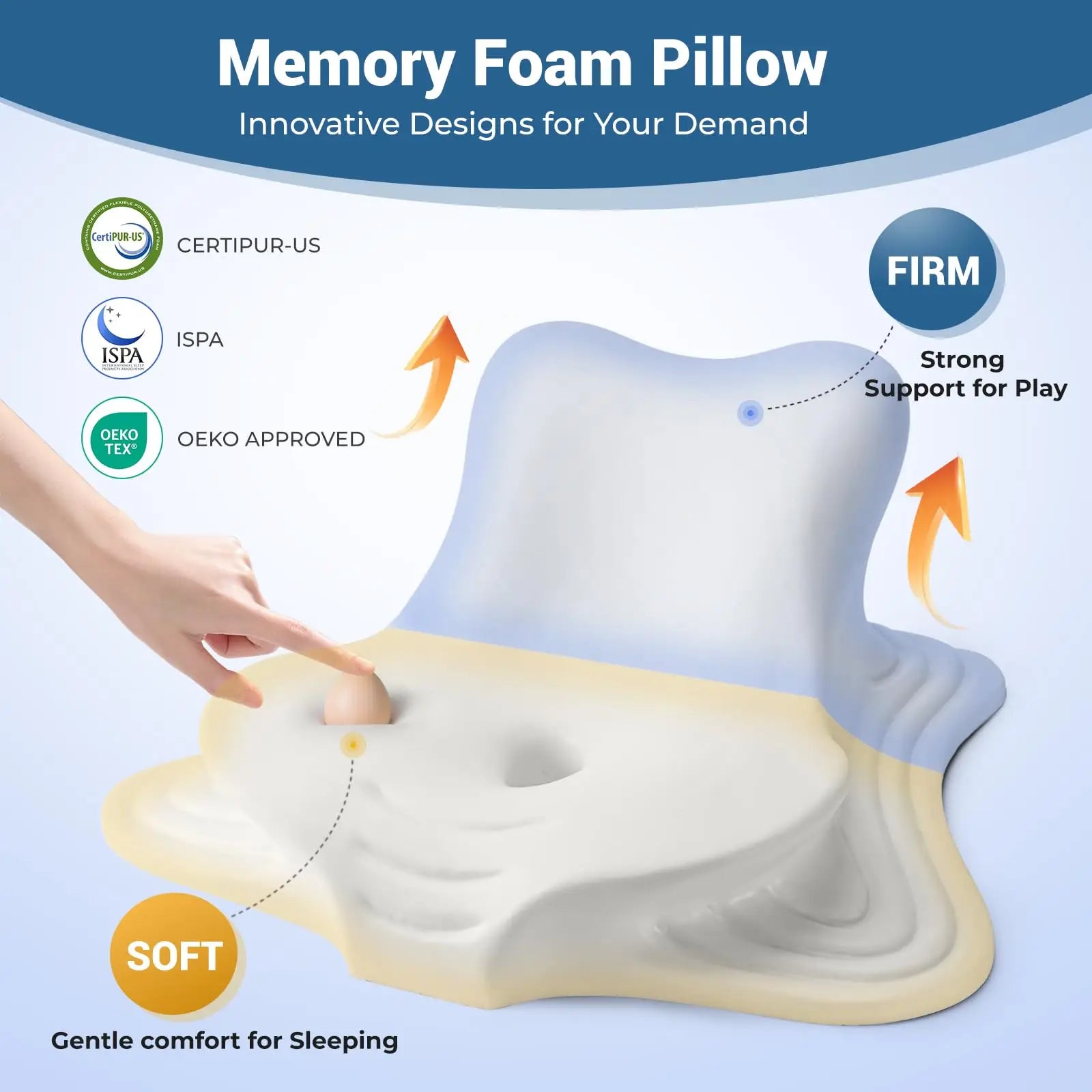 Ultimate Neck & Spine Support Pillow