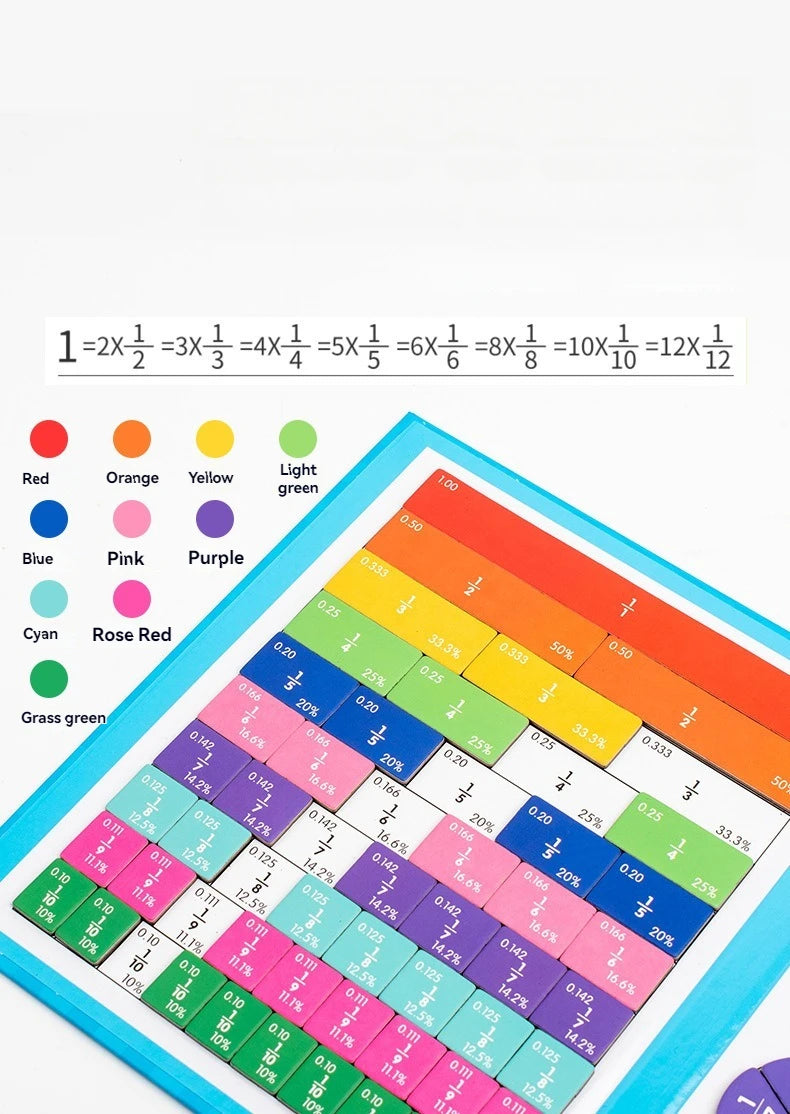 Magnetic Fraction Learning Toy