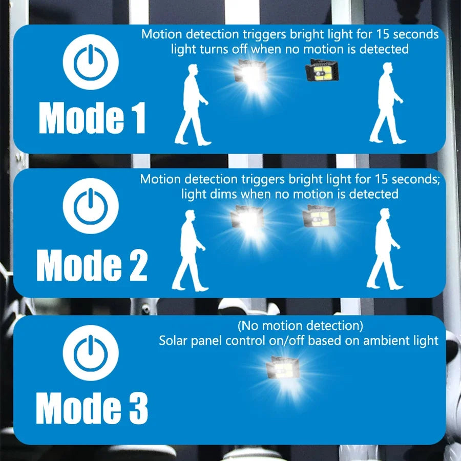 Outdoor LED Solar Clip Light