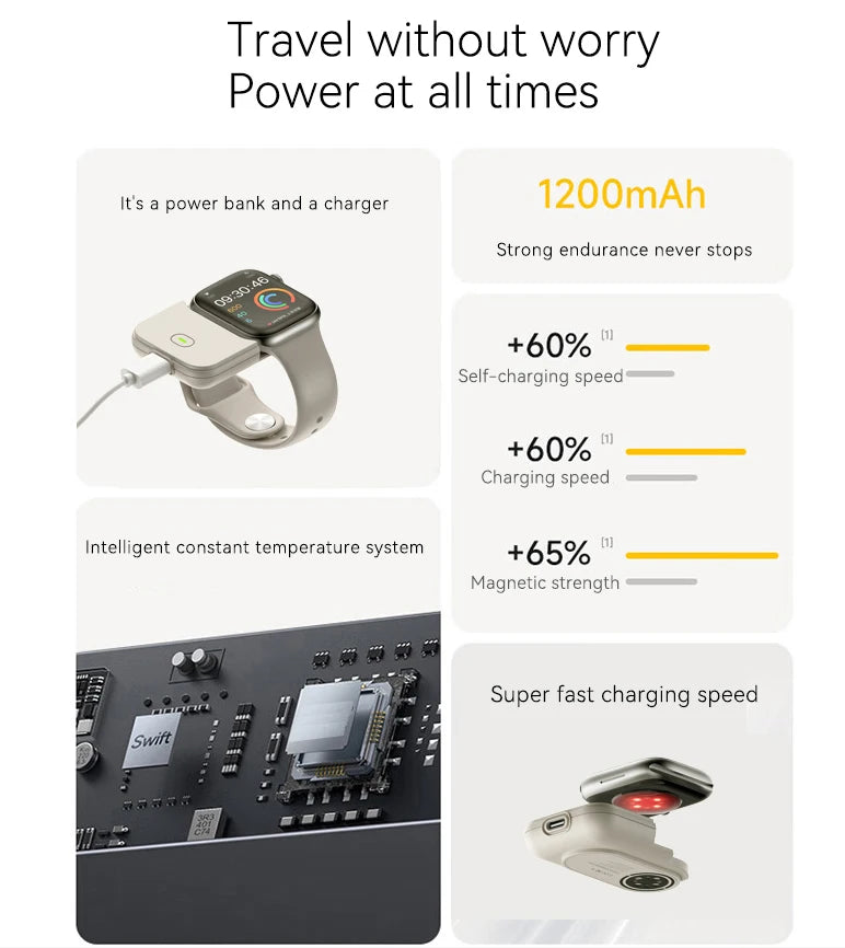 Wireless Apple Watch On-The-Go Charger