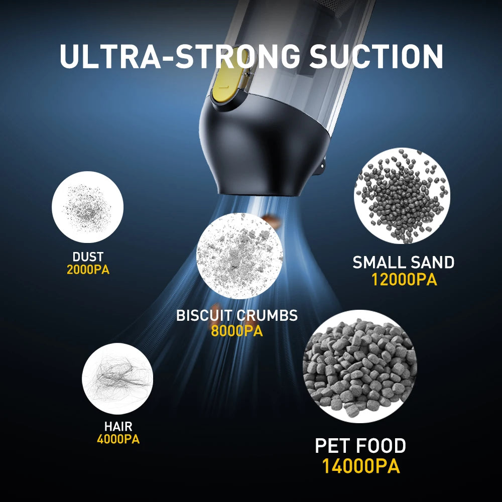 Ultra Power Portable 4-in-1 Vacuum Cleaner