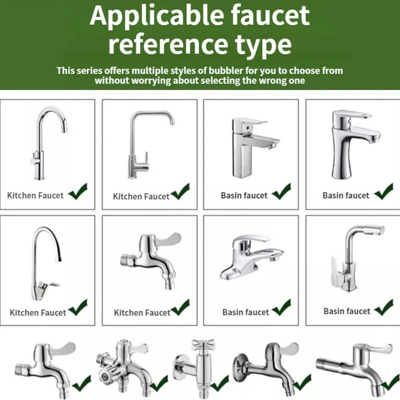 360° Rotatable Anti-Splash Faucet Sprayer