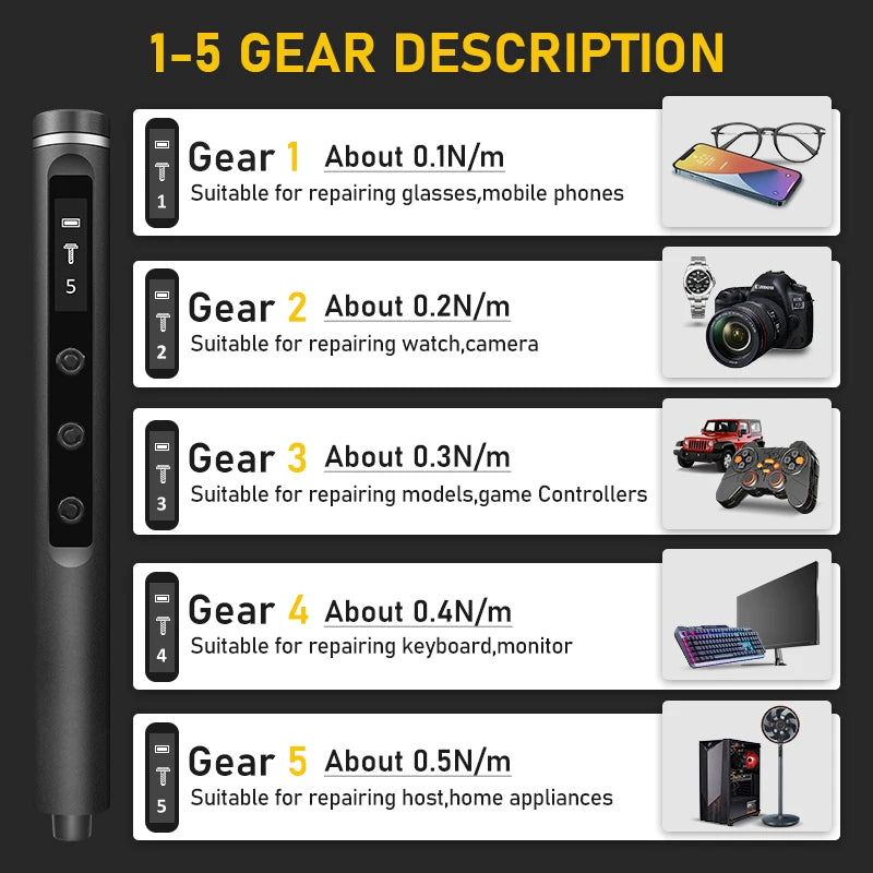 Magnetic Precision Electric Screwdriver Set