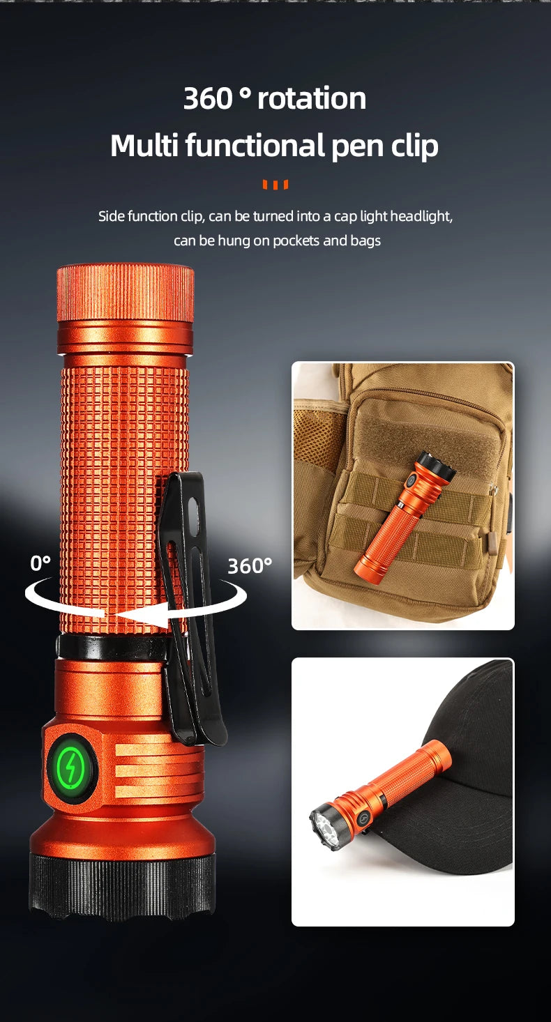 Multipurpose Magnet Mini Flashlight