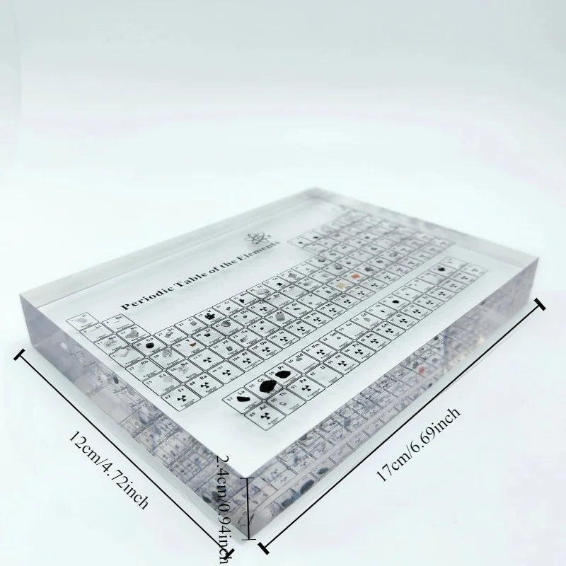 Acrylic Periodic Table of Elements