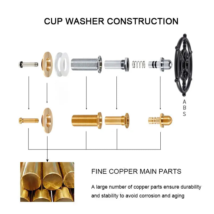 Automatic High Pressure Cup Washer