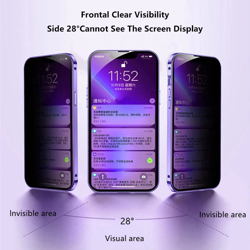 Double Sided Magnetic Glass Anti-Peep Mobile Case