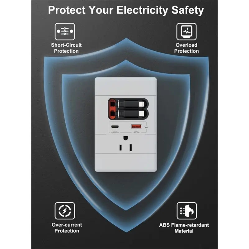 Multifunctional USB Wall Mounted American Socket