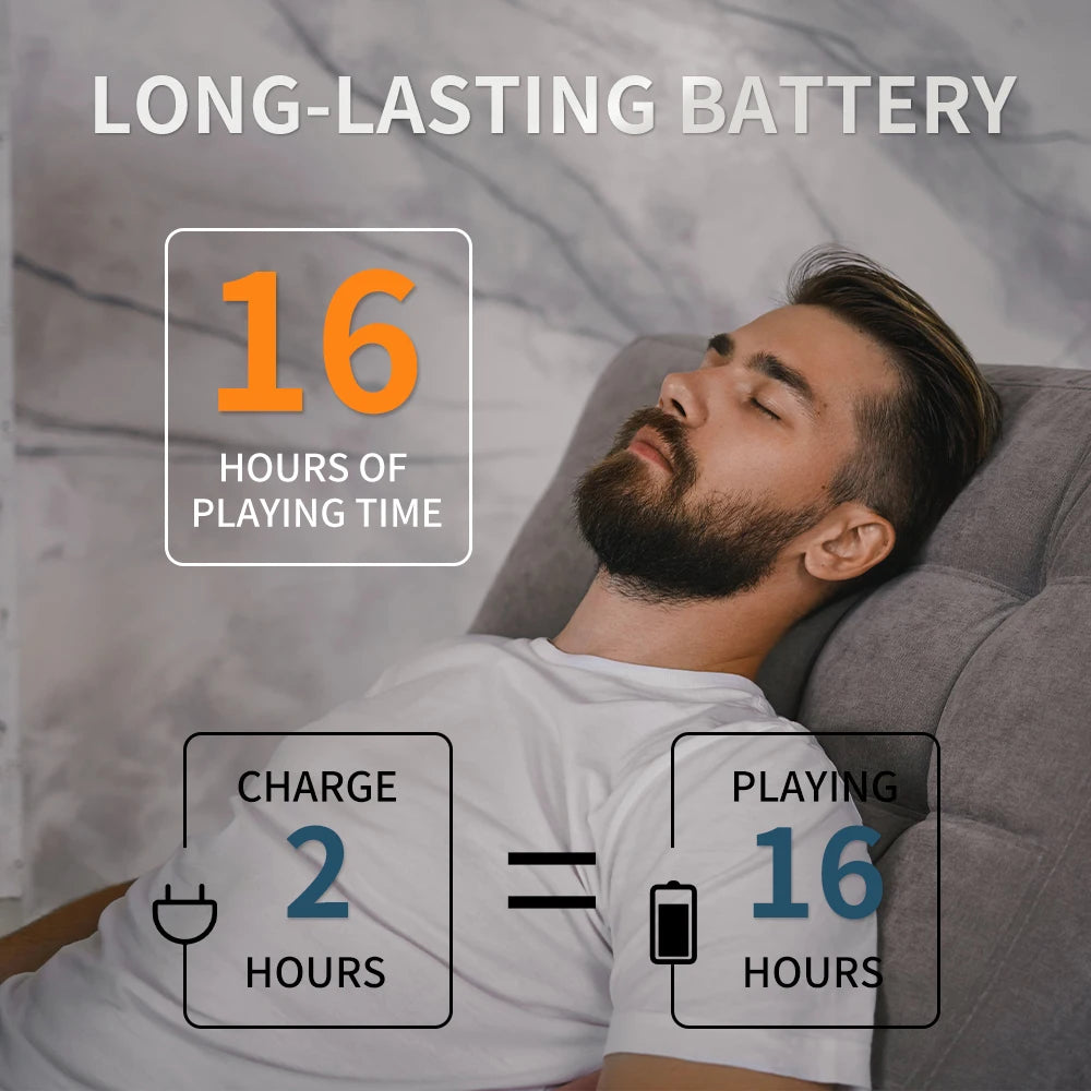 Eye Mask With Bluetooth Headphones