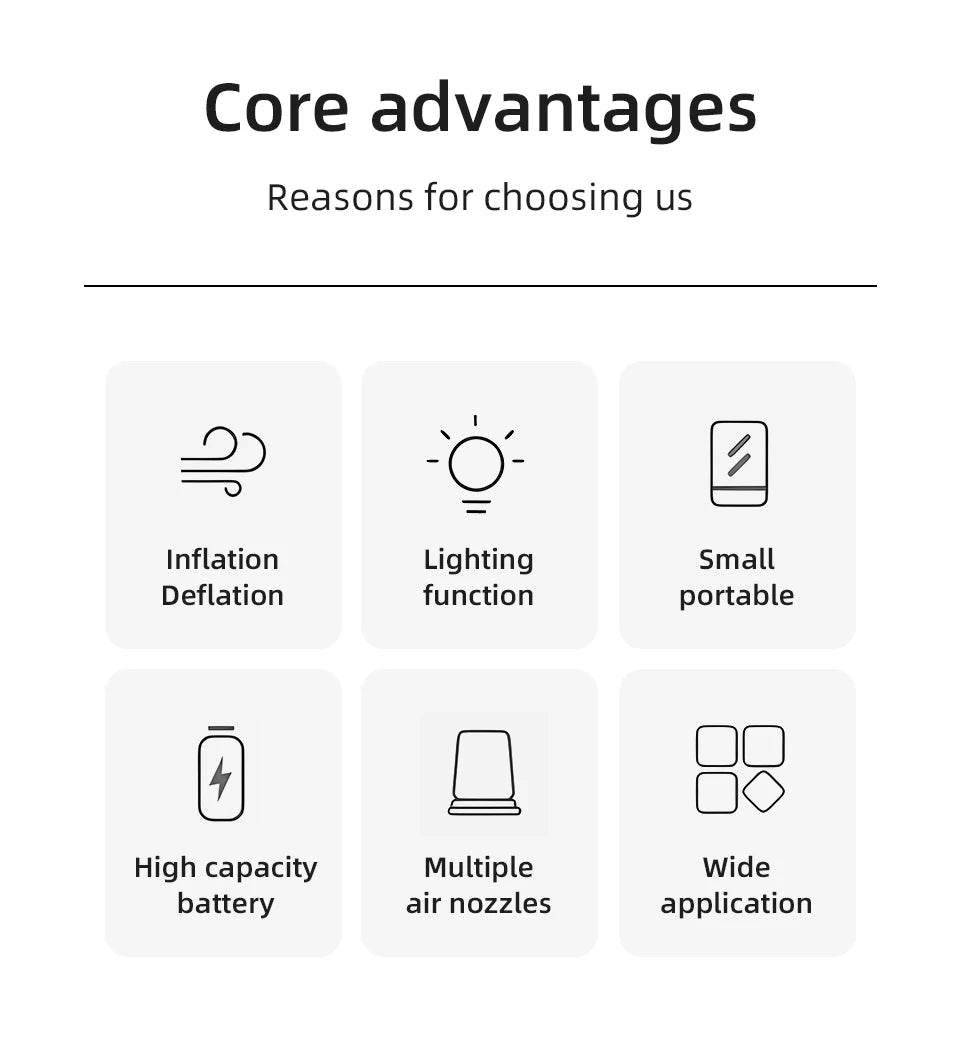 3 in 1 Electric Mini Wireless Air Compressor