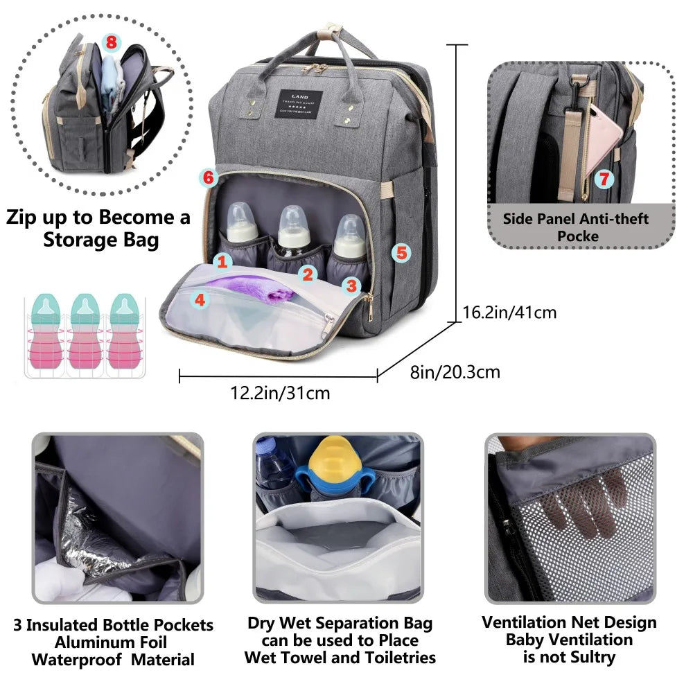 All-in-One LuxeNest Maternity Bag