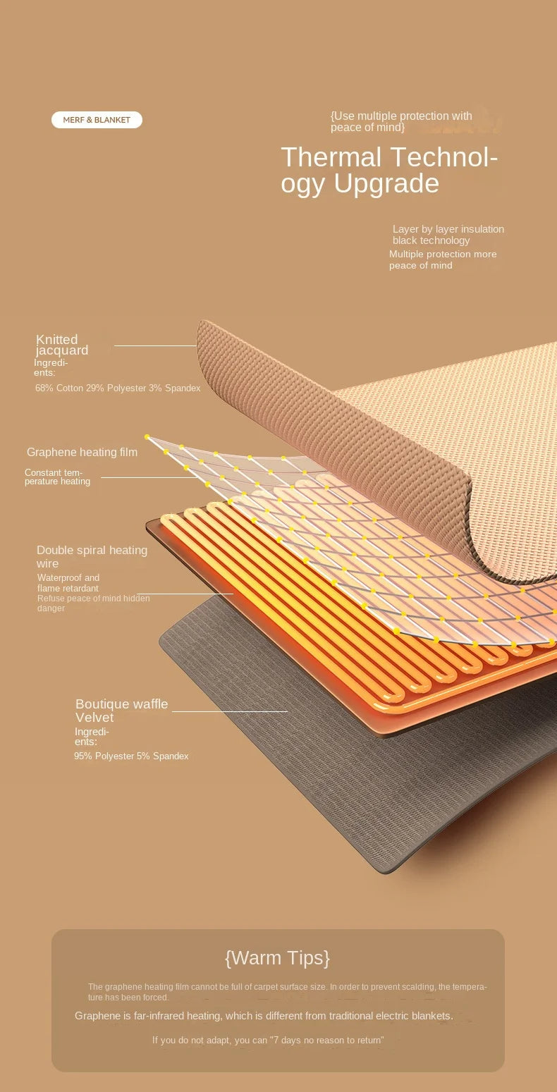 USB Electric Blanket