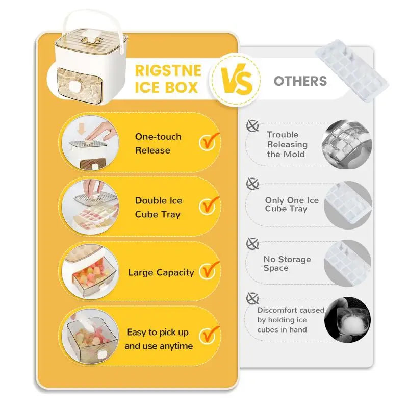 Double Layer Ice Cube Maker With Lid