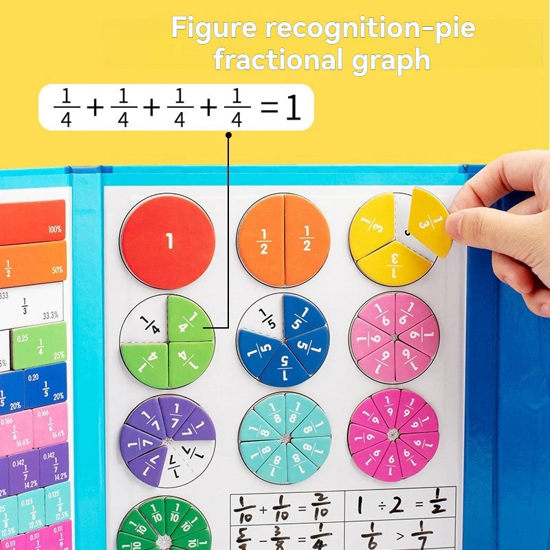 Magnetic Fraction Learning Toy