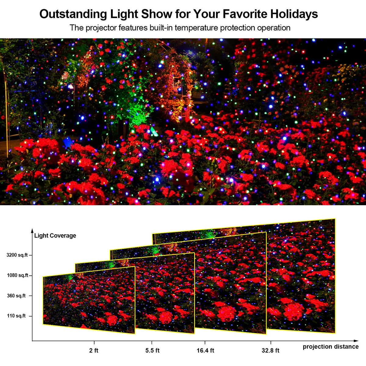 Colorful Firefly LED Projector Lamp