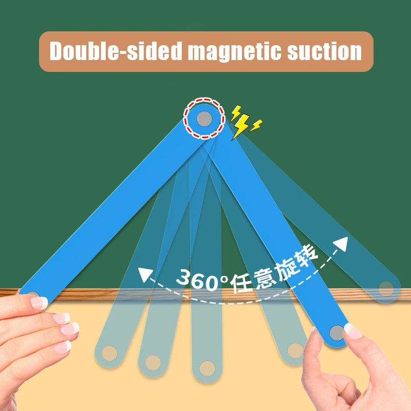 Magnetic Geometry Kit