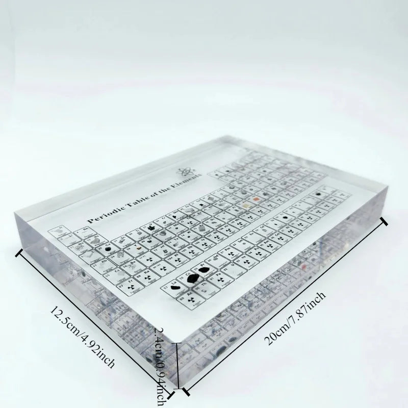 Acrylic Periodic Table of Elements