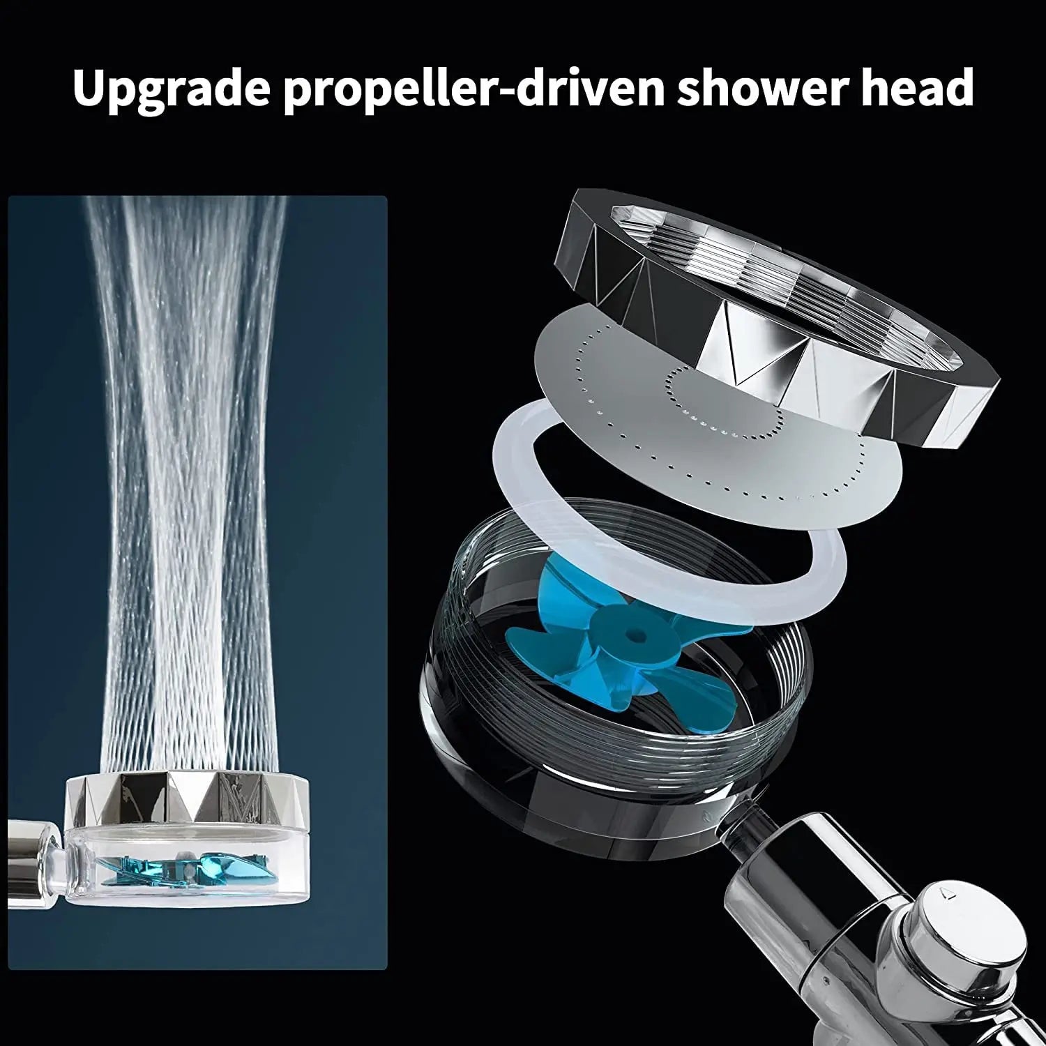 Turbocharged Rotating Shower
