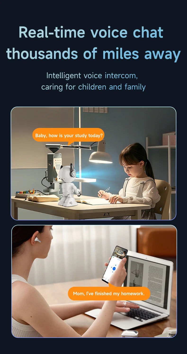 Astronaut Surveillance Wireless HD Camera