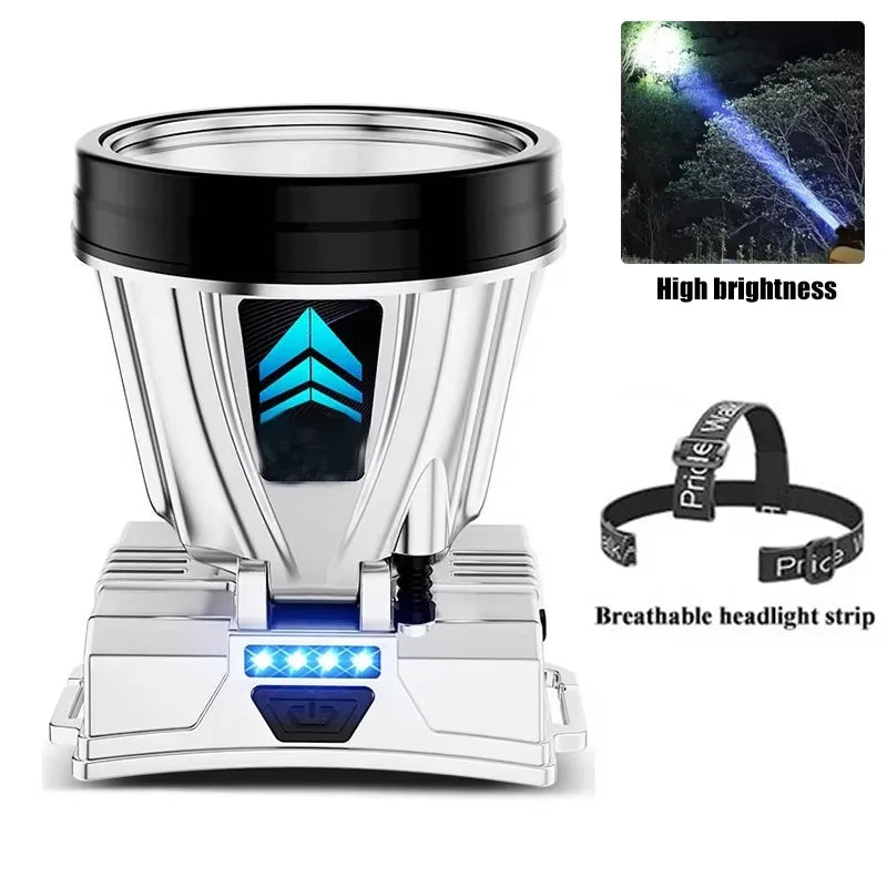 LED Rechargeable High-power Headlamp