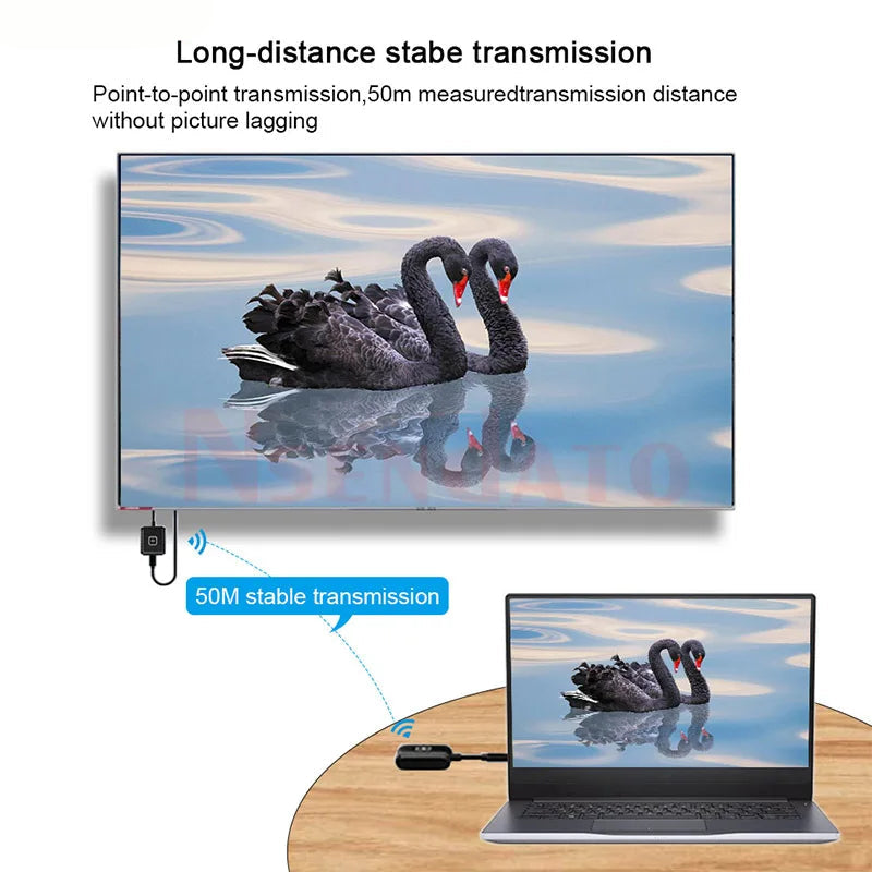 Wireless HDMI Transmitter Receiver