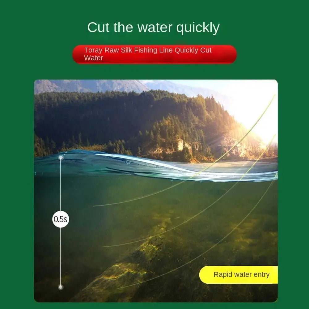 Fishing Line Set With 2Pcs Float