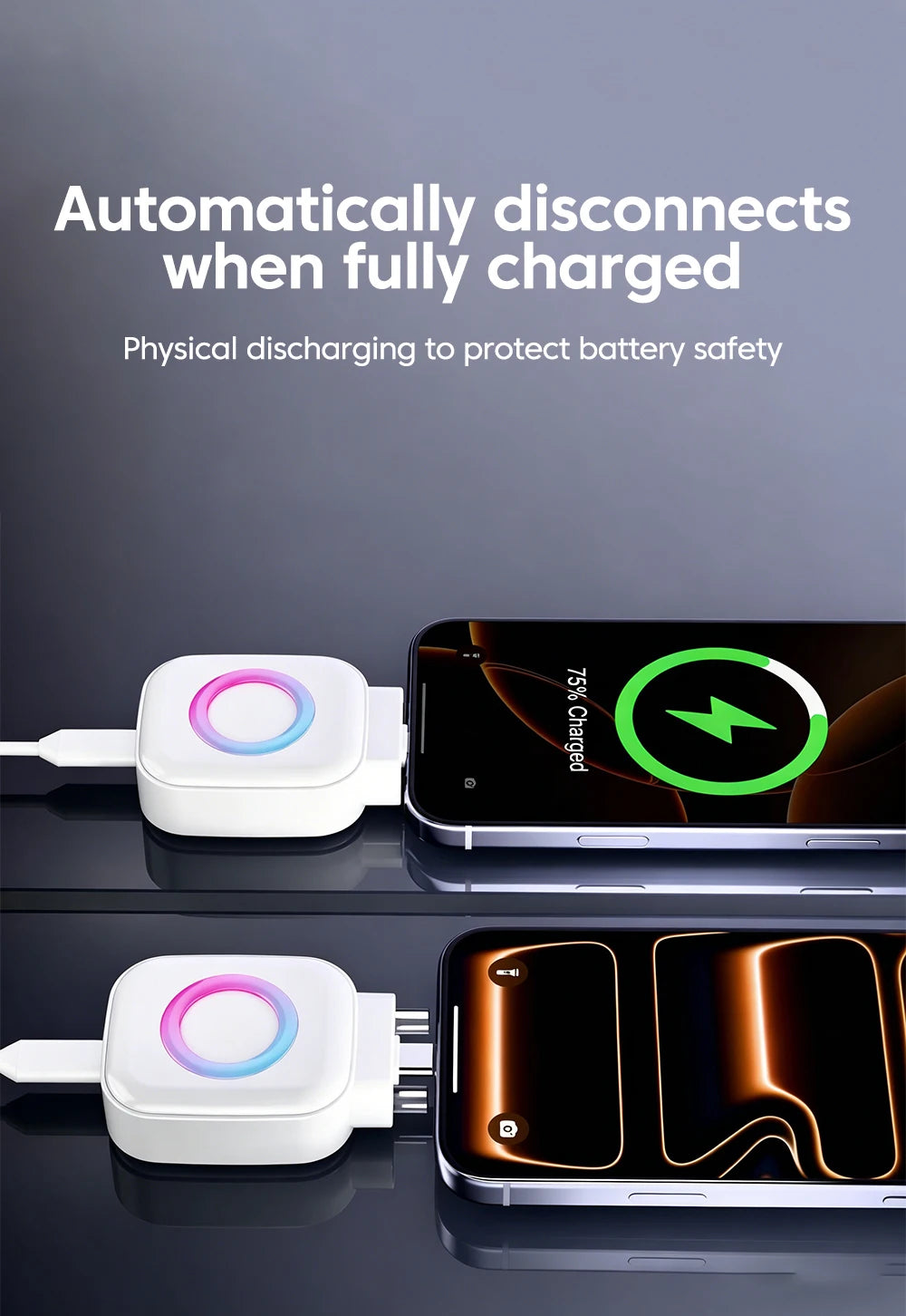 Type-C Auto Cut-Off Charging Adapter