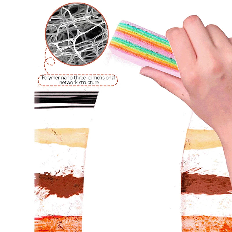 Multi Layered Ultra Scrub