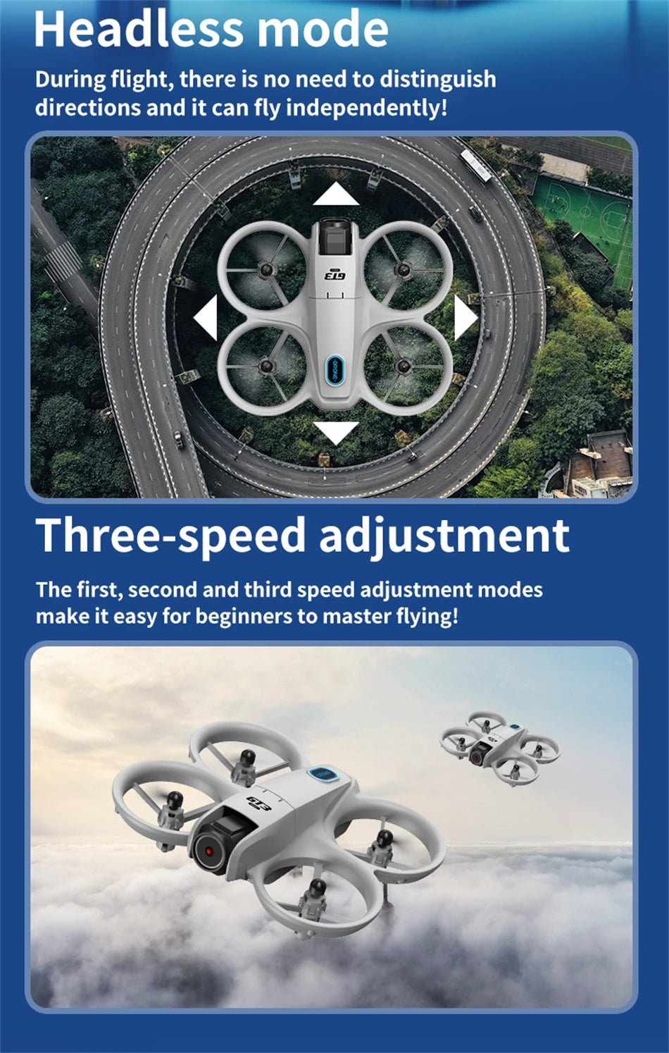 RC GPS Dual Camera Drone
