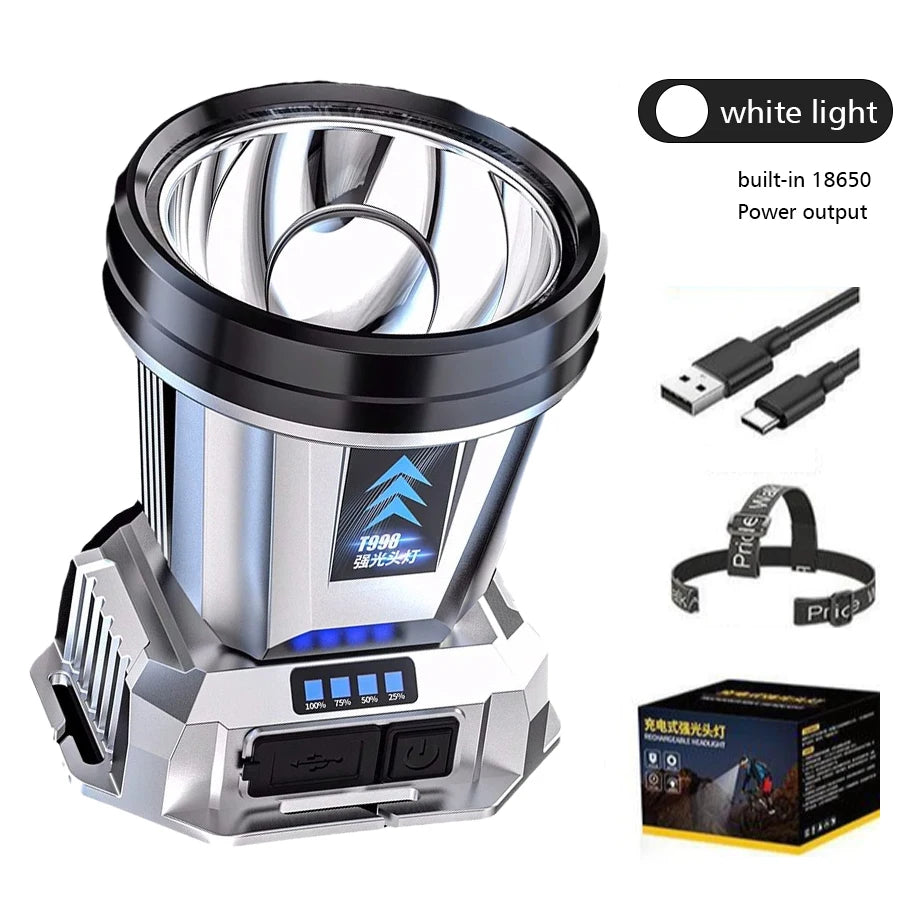 LED Rechargeable High-power Headlamp