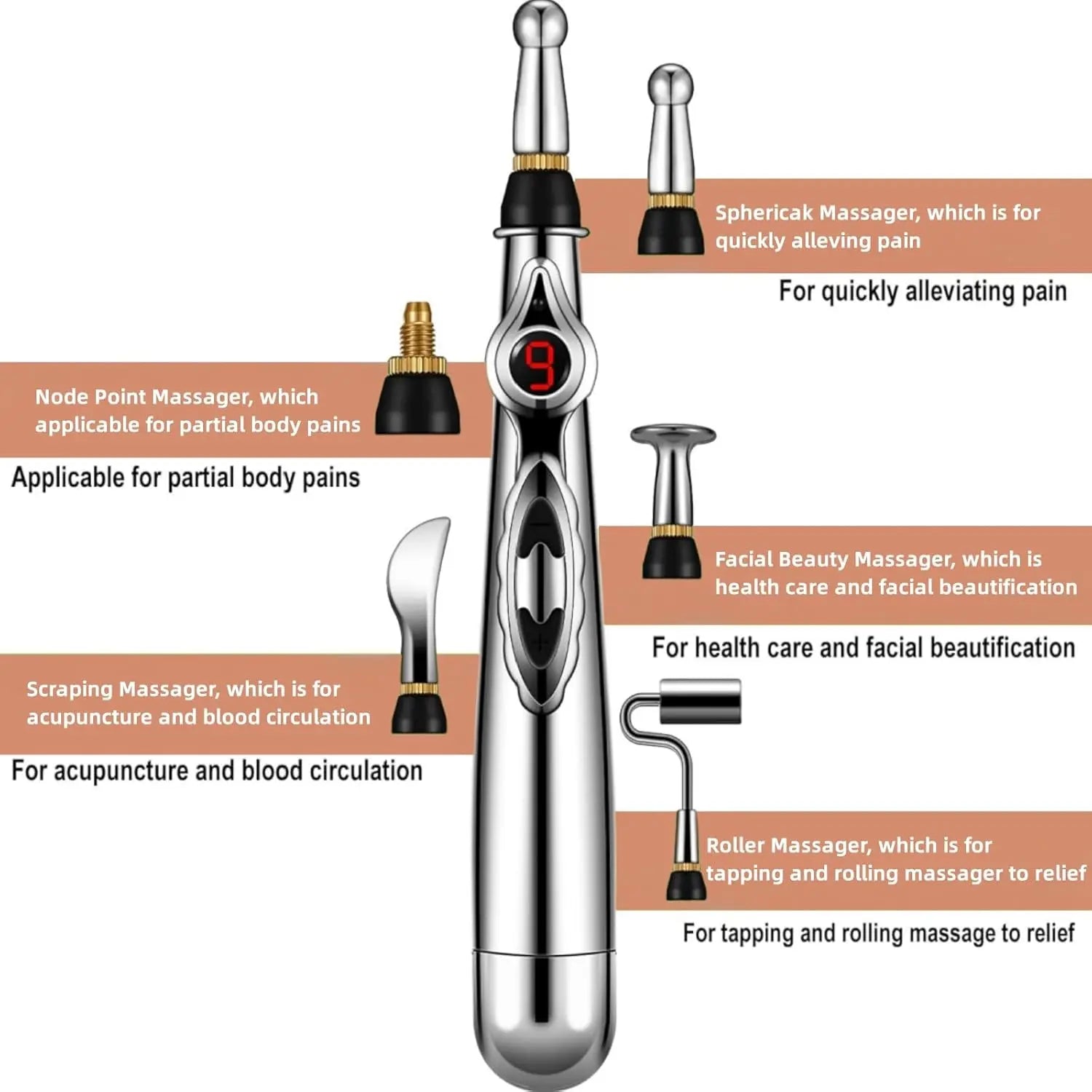Multifunctional Acupuncture Massage Pen - 5 Heads