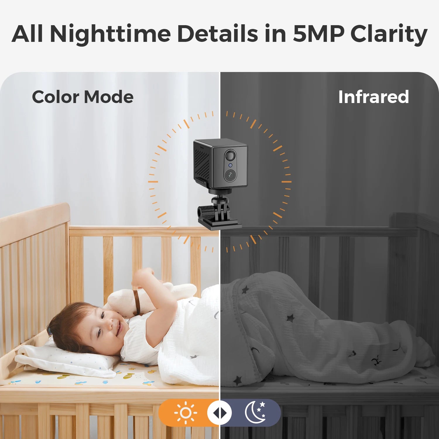 Ultra HD Wifi Surveillance Camera