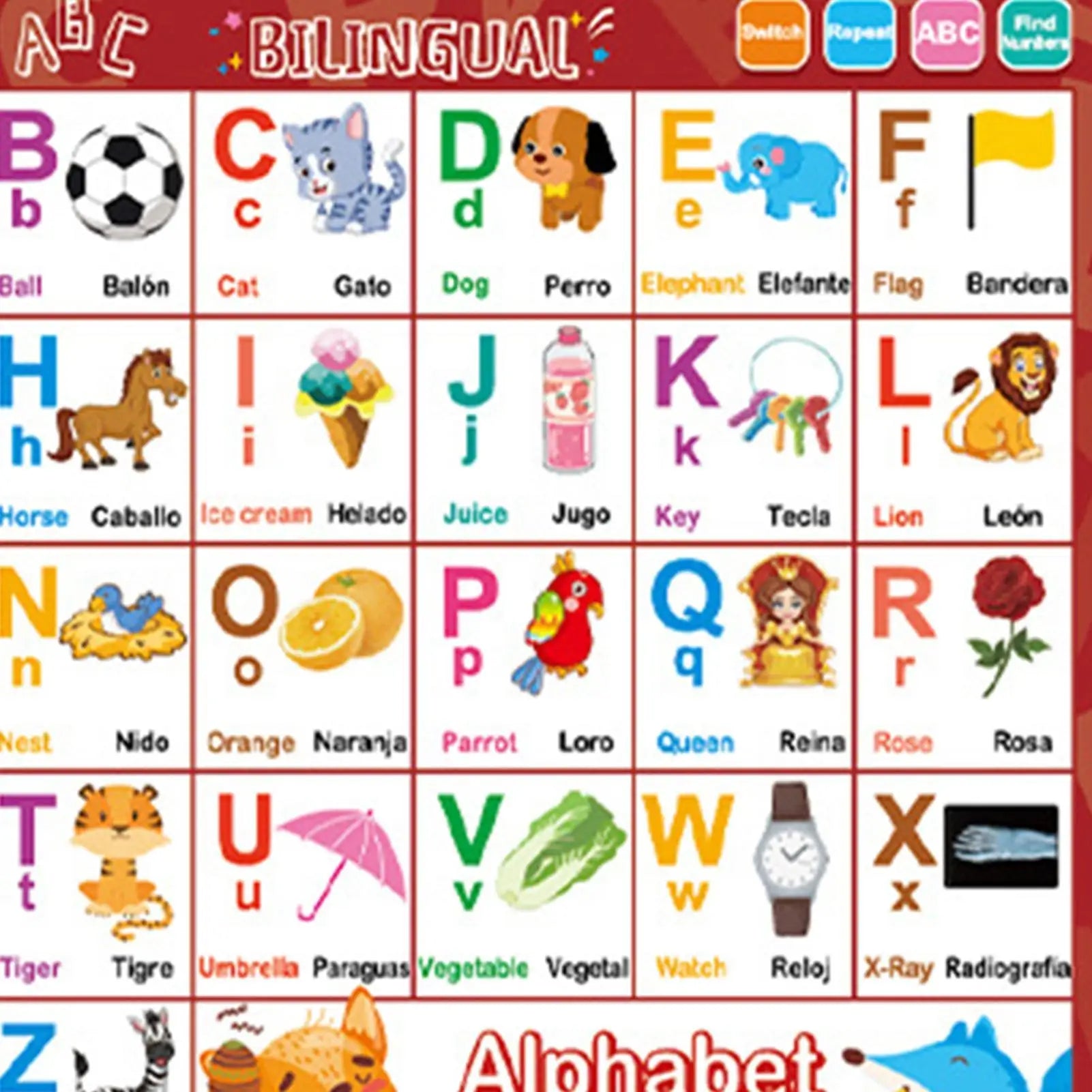 Electronic Interactive Toddlers Learning Chart